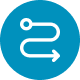Financial Process Improvement