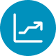 Variance & Trend Analysis
